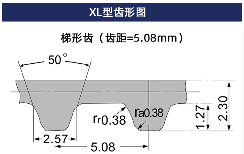 XL齒型圖11.png