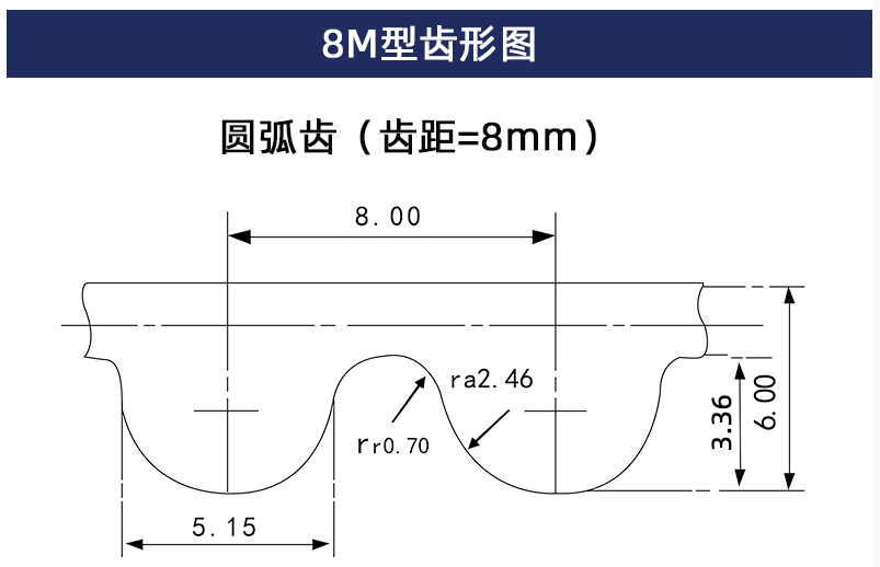 8M圖.png